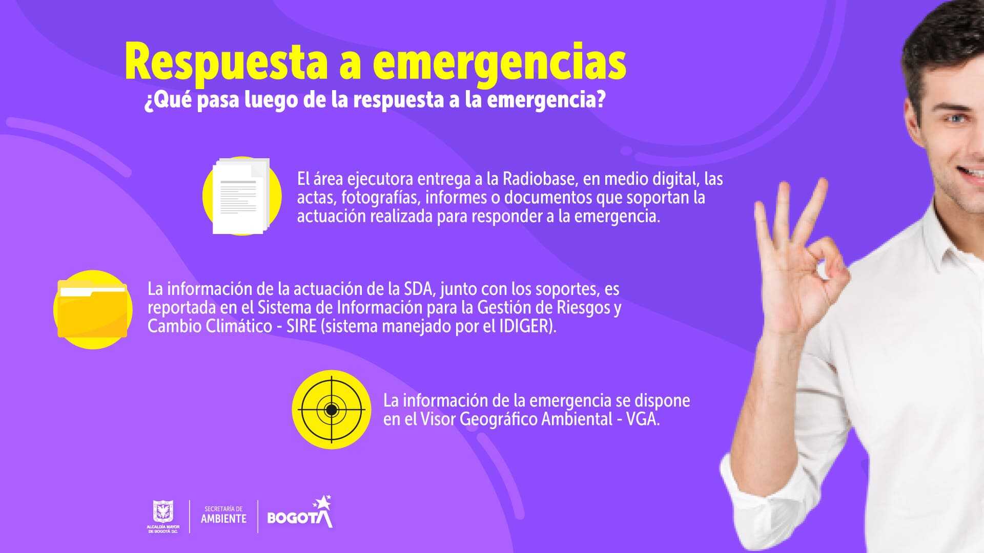 Gráfico sobre qué pasa después de activar la emergencia