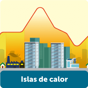 Pieza gráfica de islas de calor