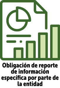 Obligación de reporte de información específica por parte de la entidad